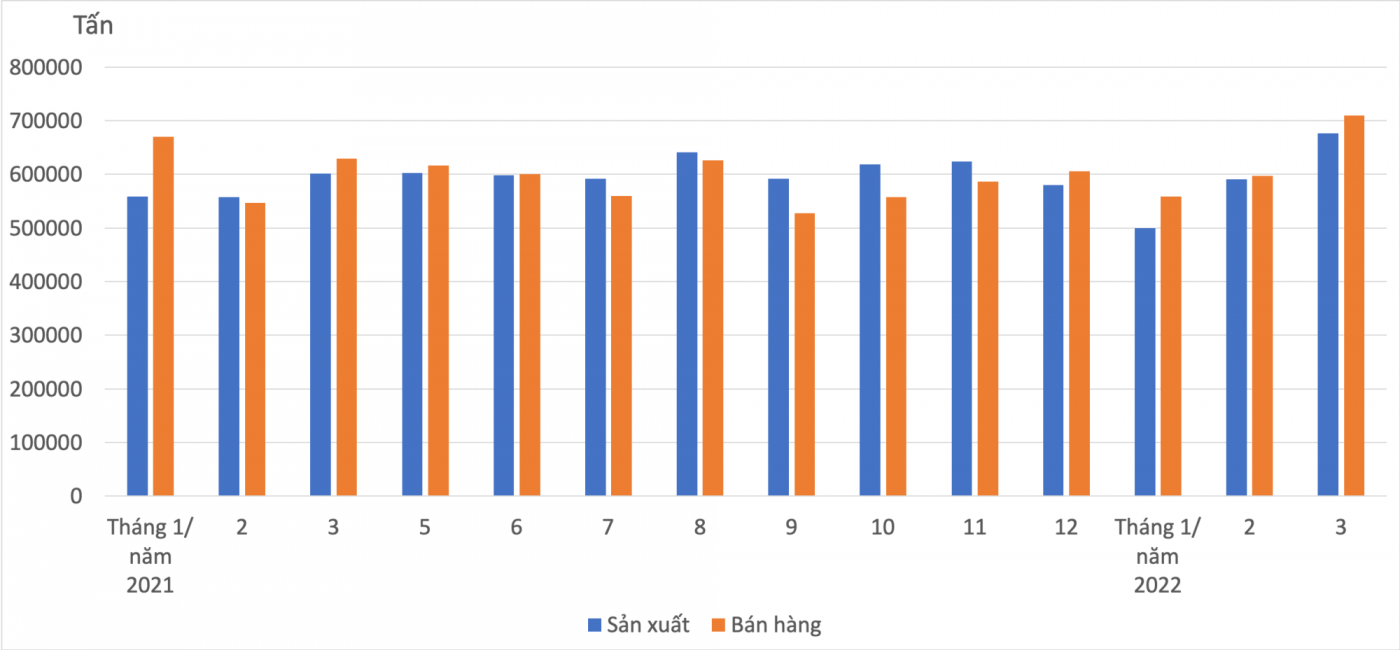 CÔNG TY TNHH TRƯỜNG SÁNG