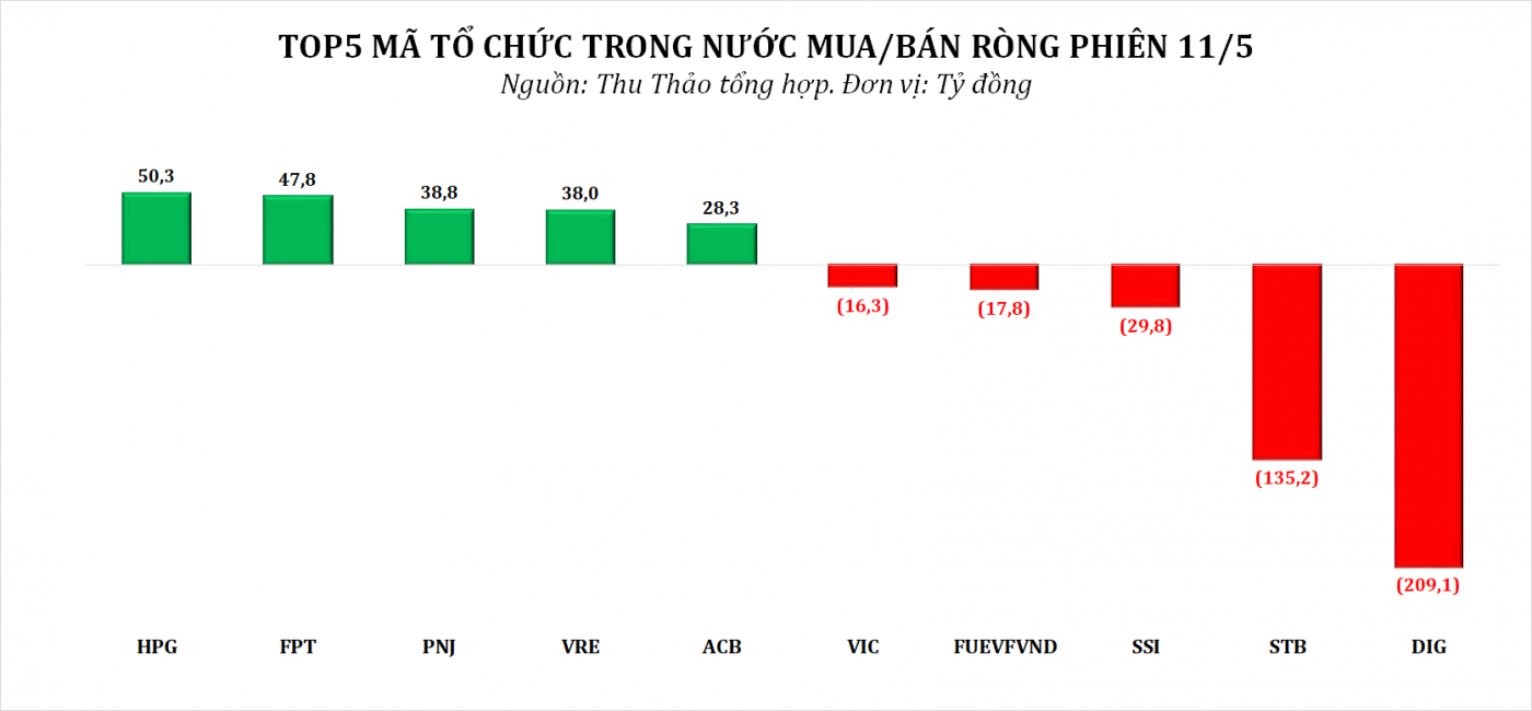 CÔNG TY TNHH TRƯỜNG SÁNG