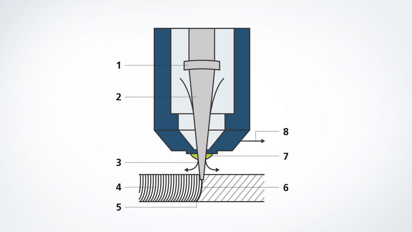 CÔNG TY TNHH TRƯỜNG SÁNG