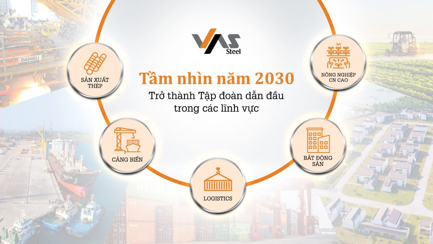 CÔNG TY TNHH TRƯỜNG SÁNG